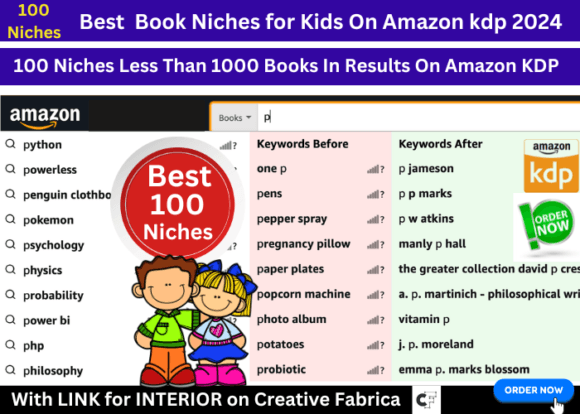 Download Niches for Amazon KDP 2024 + Interior - Premium Resources